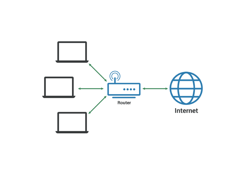 Archivo:What is LAN diagram.png
